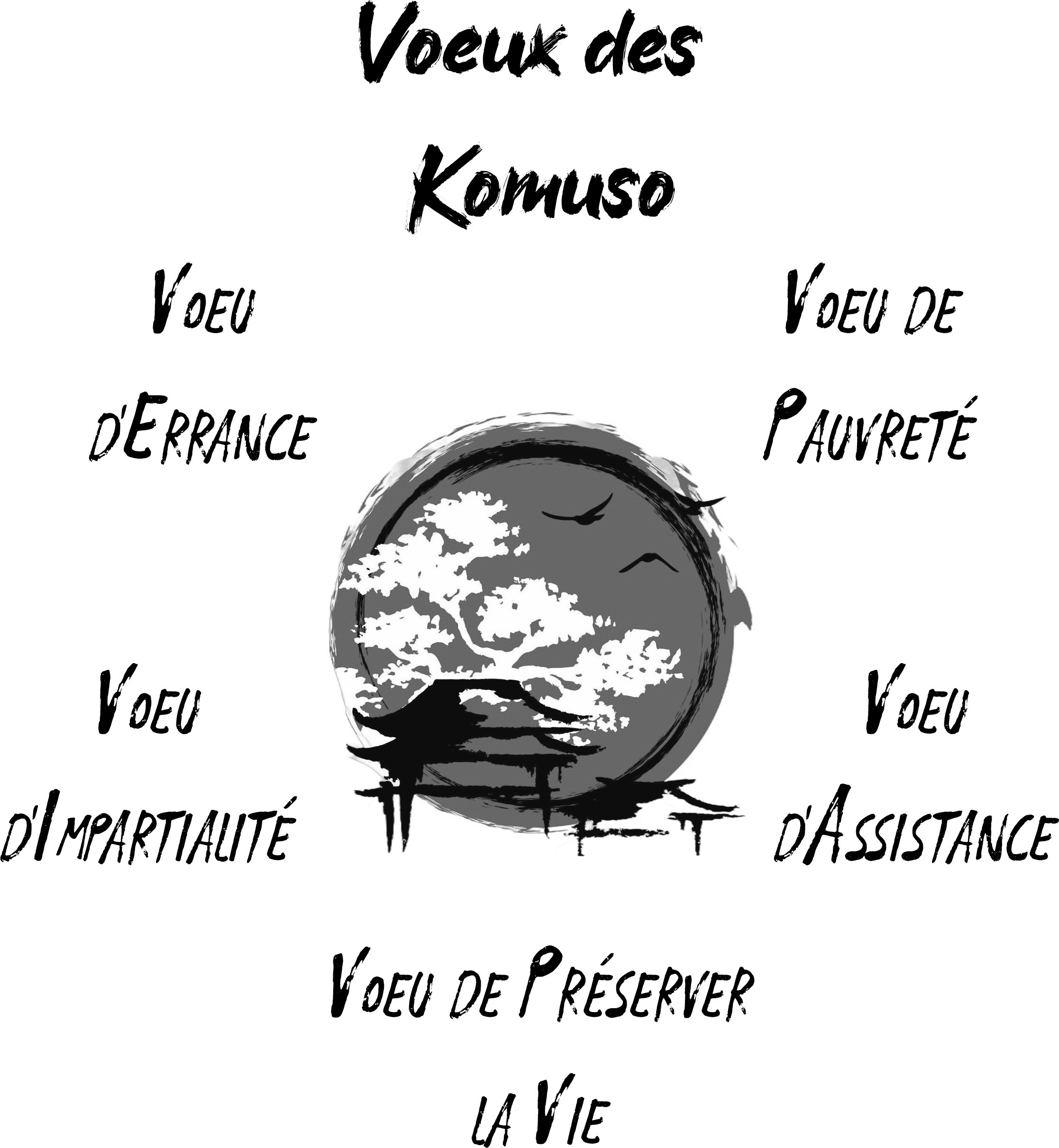 Vœux des komusō